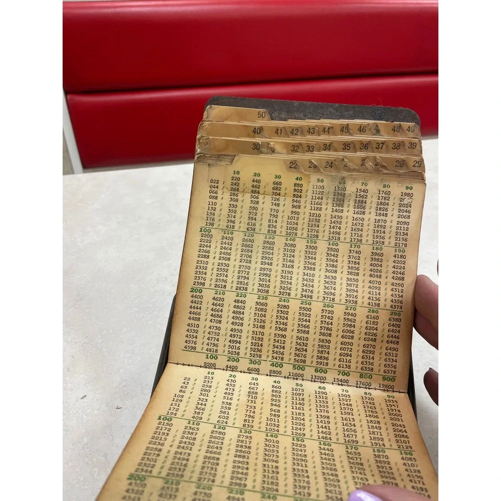 Vintage MEILICKE EXPRESS CALCULATOR‎